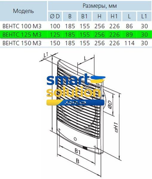 Вытяжной вентилятор Вентс 125 М3 Л 888385 фото
