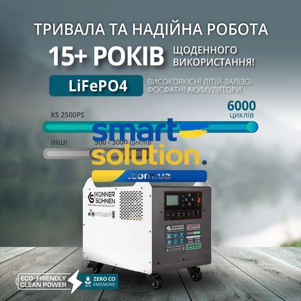 Портативна електростанція Konner&Sohnen KS 2500PS 777970 фото