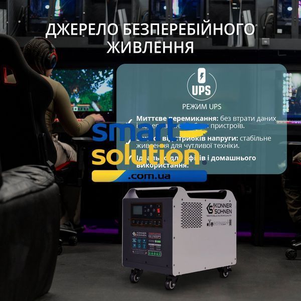 Портативна електростанція Konner&Sohnen KS 2500PS 777970 фото