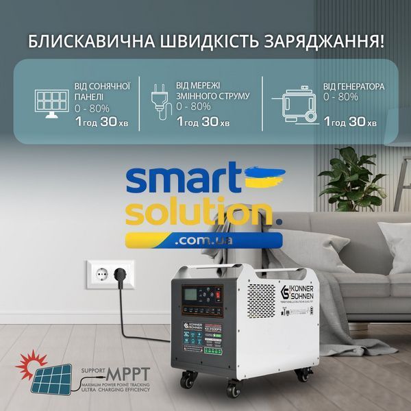 Портативна електростанція Konner&Sohnen KS 2500PS 777970 фото