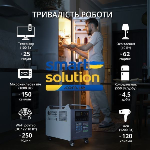 Портативна електростанція Konner&Sohnen KS 2500PS 777970 фото
