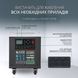 Портативна електростанція Konner&Sohnen KS 2500PS 777970 фото 17