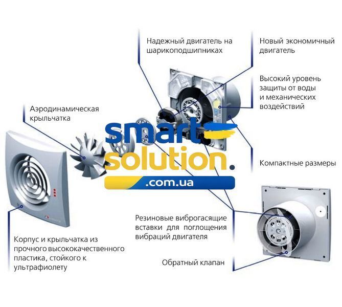 Вытяжной вентилятор Вентс 125 Квайт 888228 фото