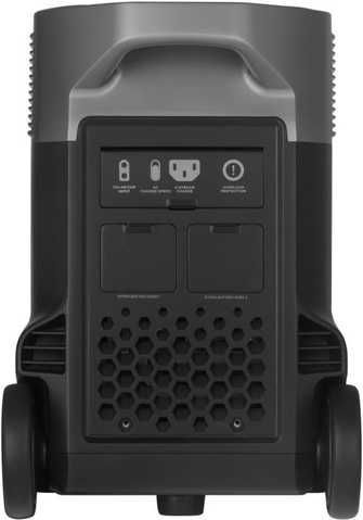 Купить Зарядная станция EcoFlow DELTA PRO (3600 Вт) 68473 в