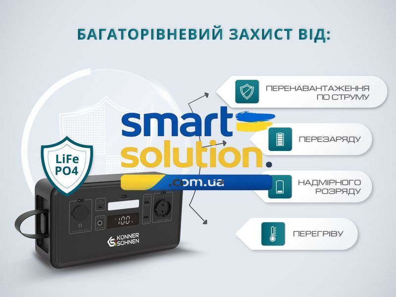 Зарядная станция Konner&Sohnen KS 300PS LiFePo4 777964 фото