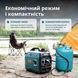 Генератор інверторний Konner&Sohnen KS 3100iG S 77785973 фото 16
