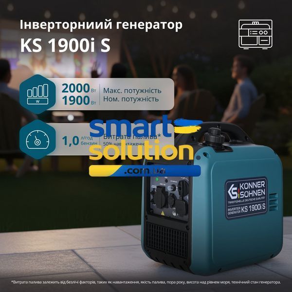 Генератор інверторний Konner&Sohnen KS 1900i S 77785978 фото