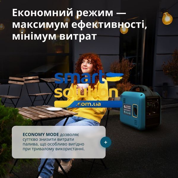 Генератор інверторний Konner&Sohnen KS 1900i S 77785978 фото